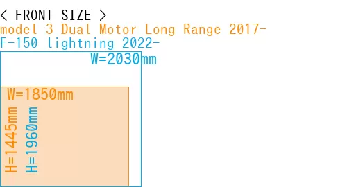 #model 3 Dual Motor Long Range 2017- + F-150 lightning 2022-